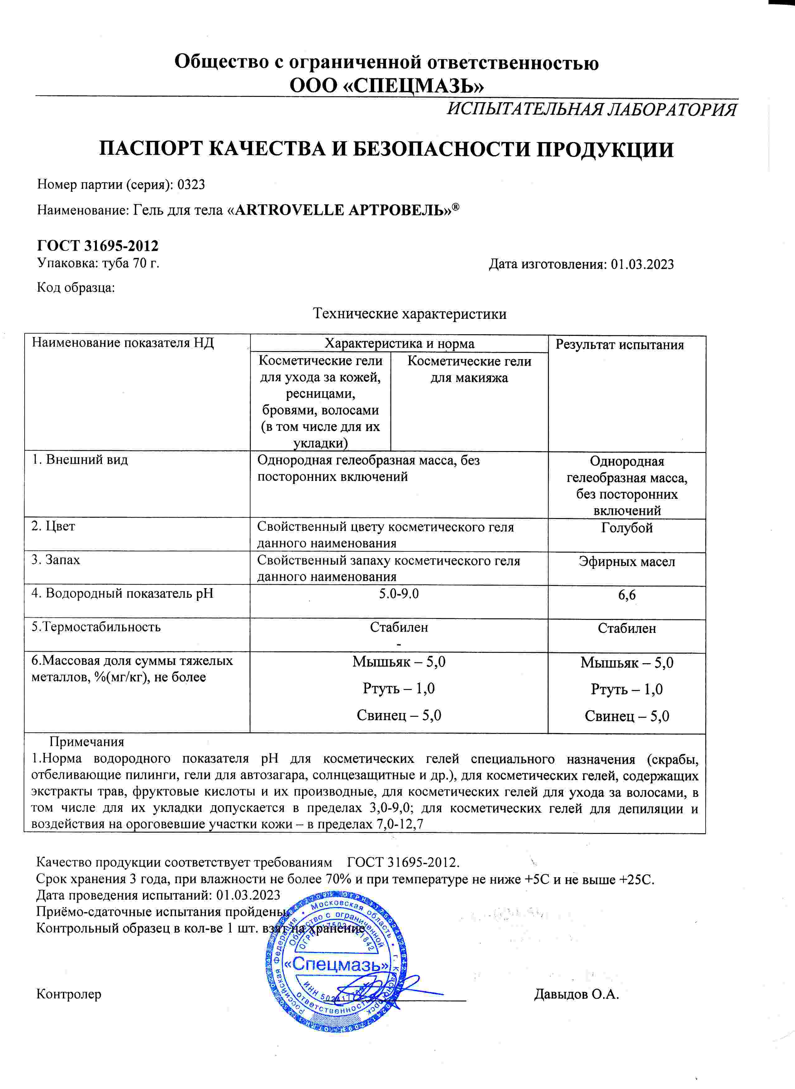 Паспорт №032023